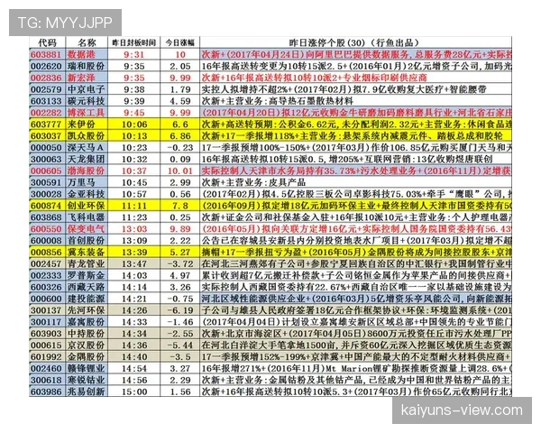 科隆近期比赛表现起伏，进攻端火力不足，战绩排名接近积分榜中游